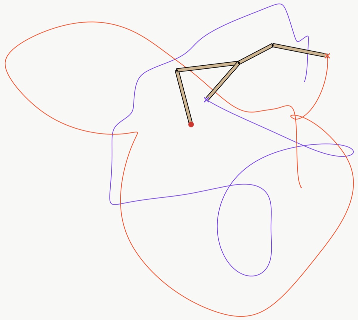 Linky app screenshot