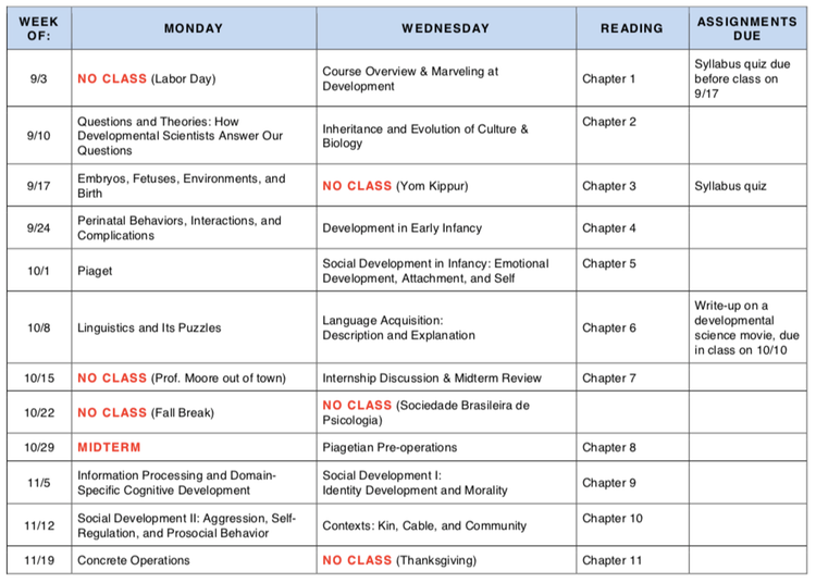 syllabus P1c