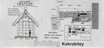 Kokrobitey Institute - Drawing